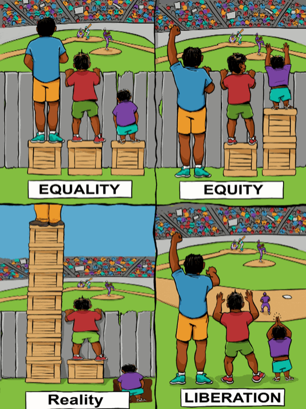 Equality, equity, reality, liberation