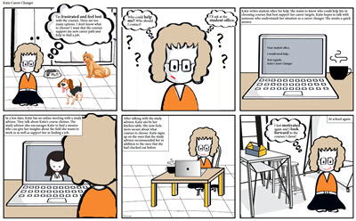 Student stories cartoon about finding studies mentor