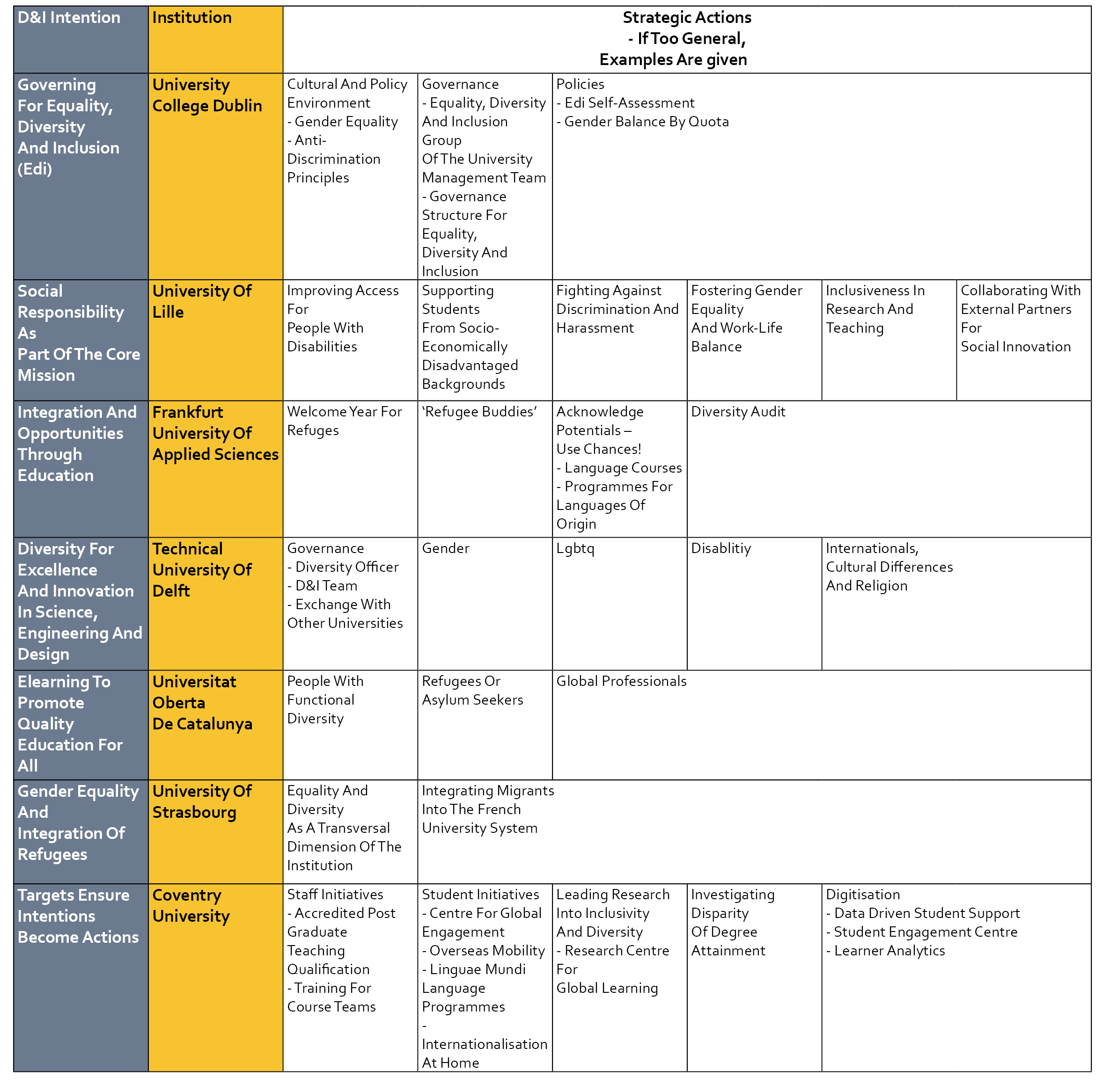 strategies_and_approaches